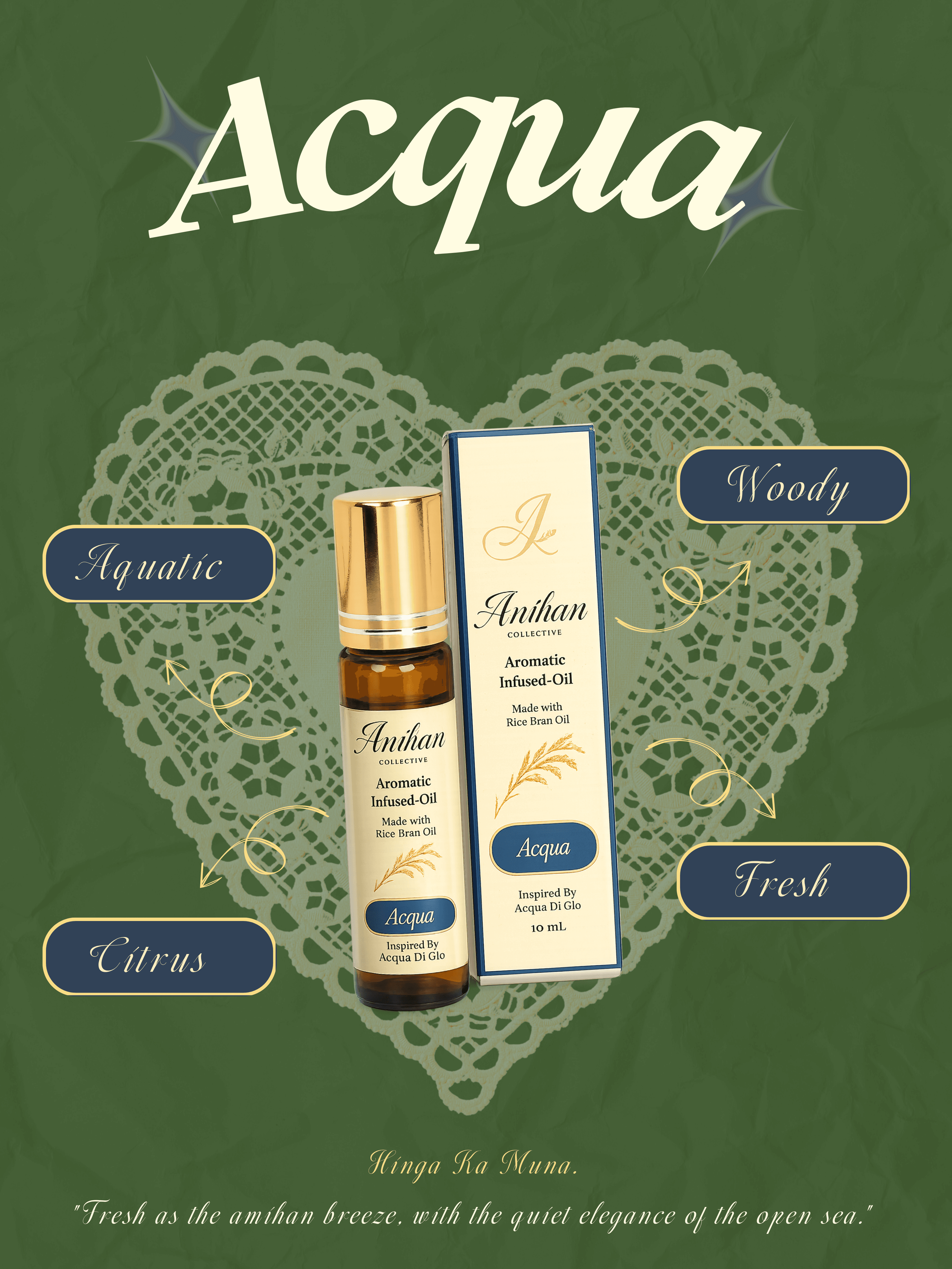 Acqua scent story poster with ANIHAN product packaging
