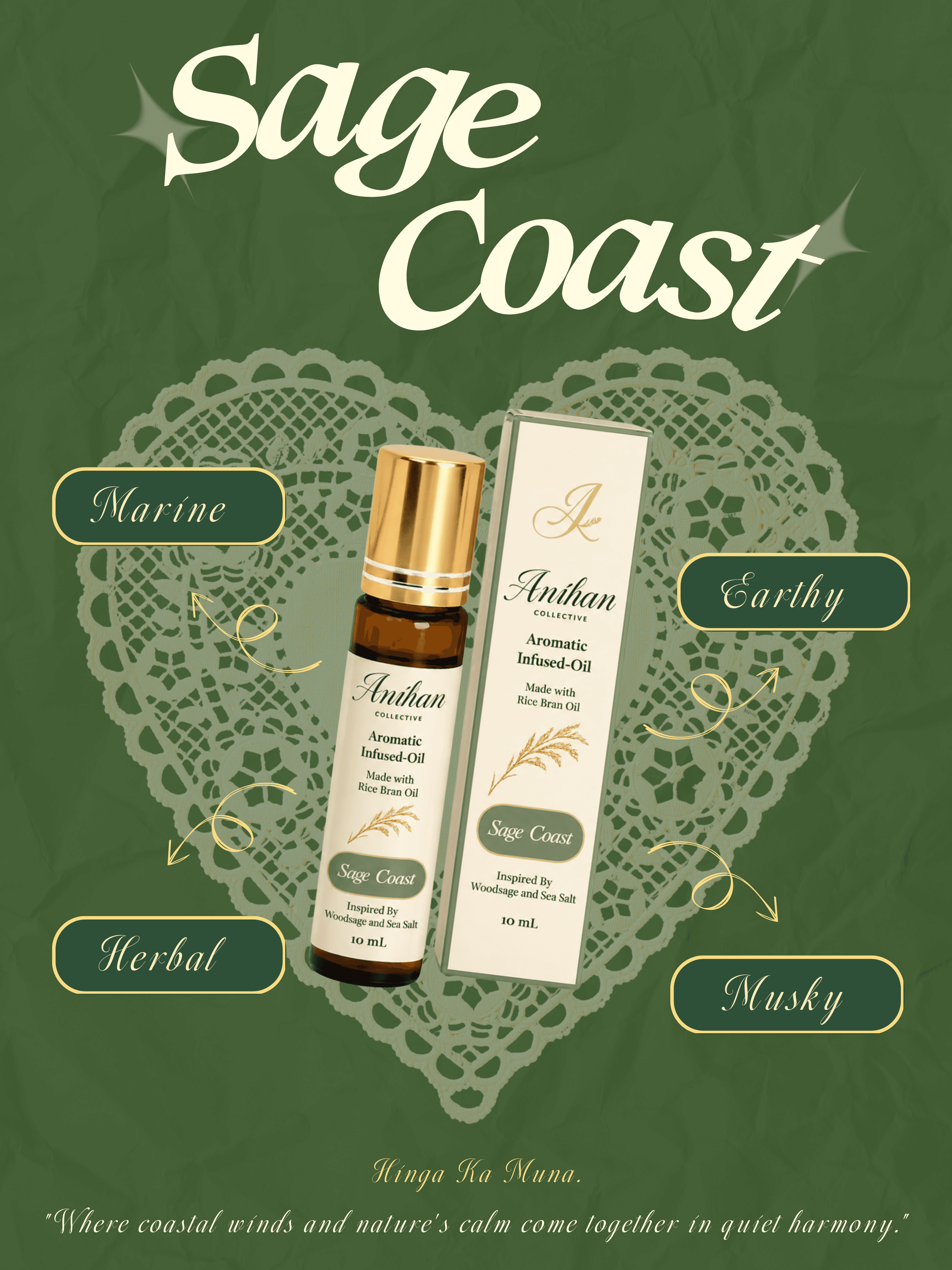 Sage Coast scent story poster with ANIHAN product packaging